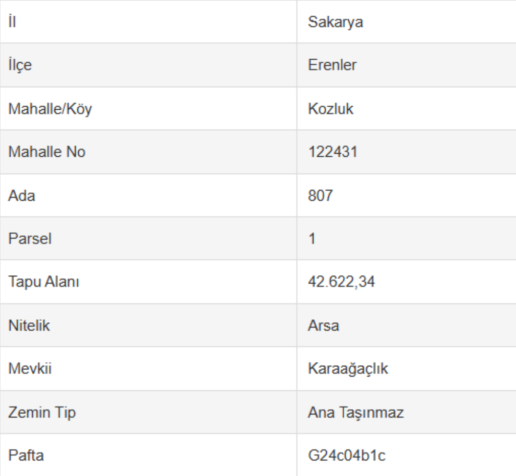 Nehir Sanayi Sitesi konum planı